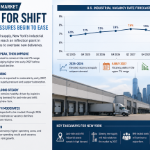 NY Industrial Market Poised for Shift as Supply Pressures Begin to Ease